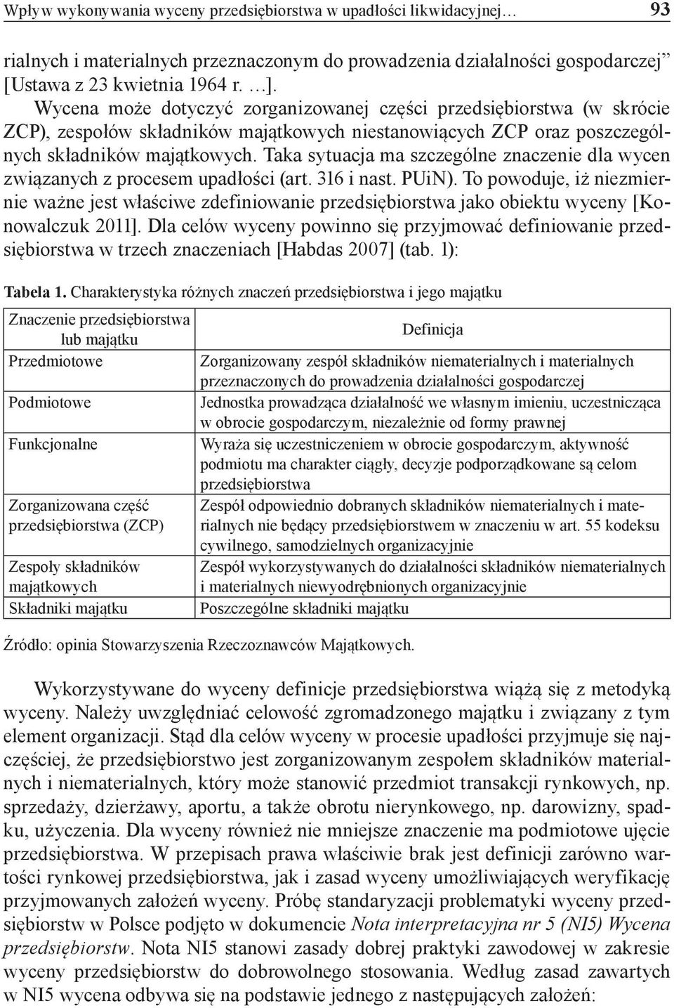 Taka sytuacja ma szczególne znaczenie dla wycen związanych z procesem upadłości (art. 316 i nast. PUiN).