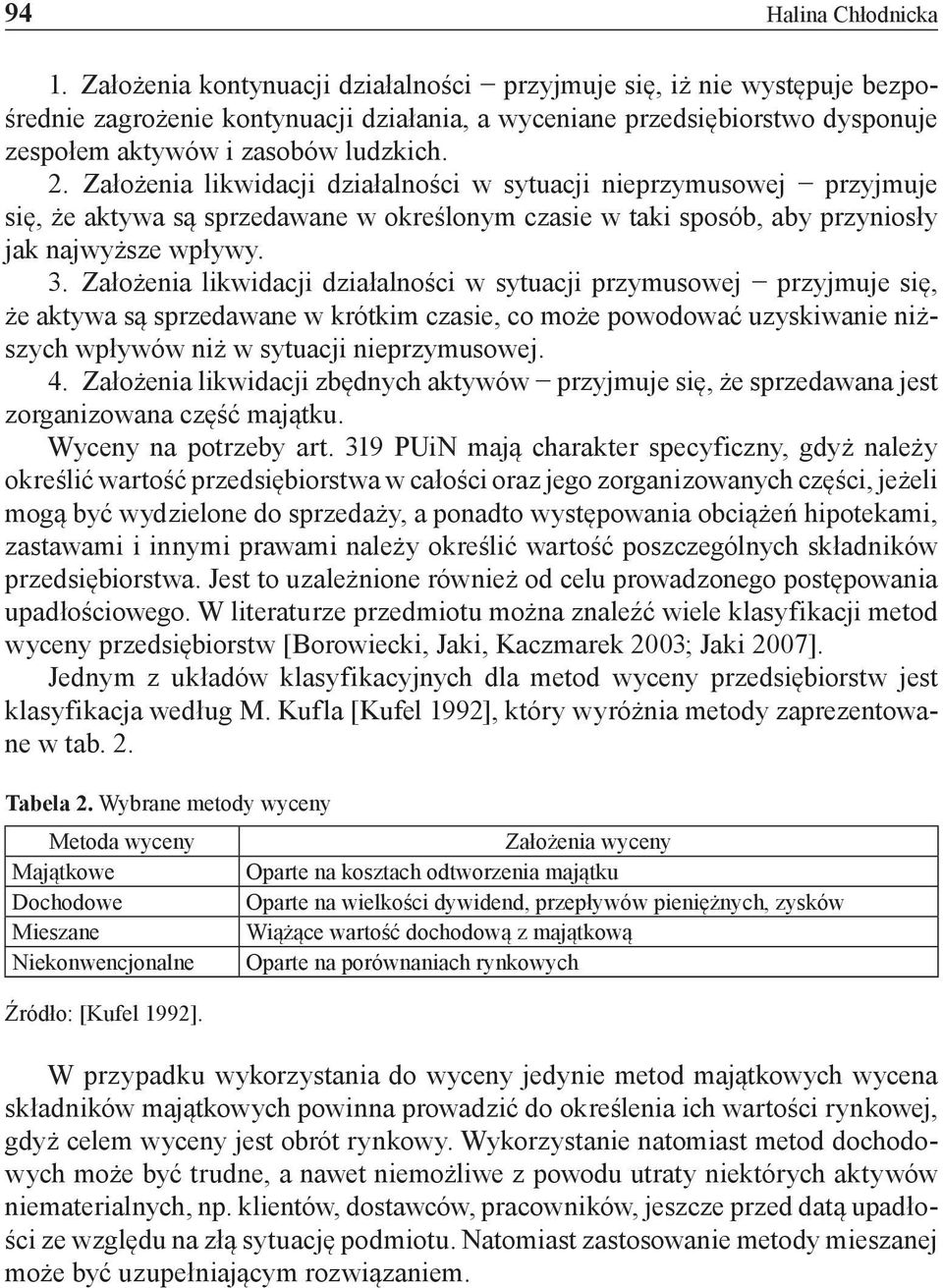 Założenia likwidacji działalności w sytuacji nieprzymusowej przyjmuje się, że aktywa są sprzedawane w określonym czasie w taki sposób, aby przyniosły jak najwyższe wpływy. 3.
