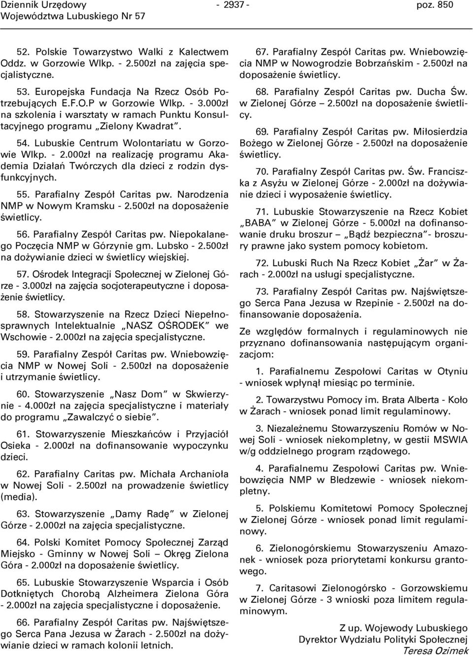 000zł na realizację programu Akademia Działań Twórczych dla dzieci z rodzin dysfunkcyjnych. 55. Parafialny Zespół Caritas pw. Narodzenia NMP w Nowym Kramsku - 2.500zł na doposażenie świetlicy. 56.