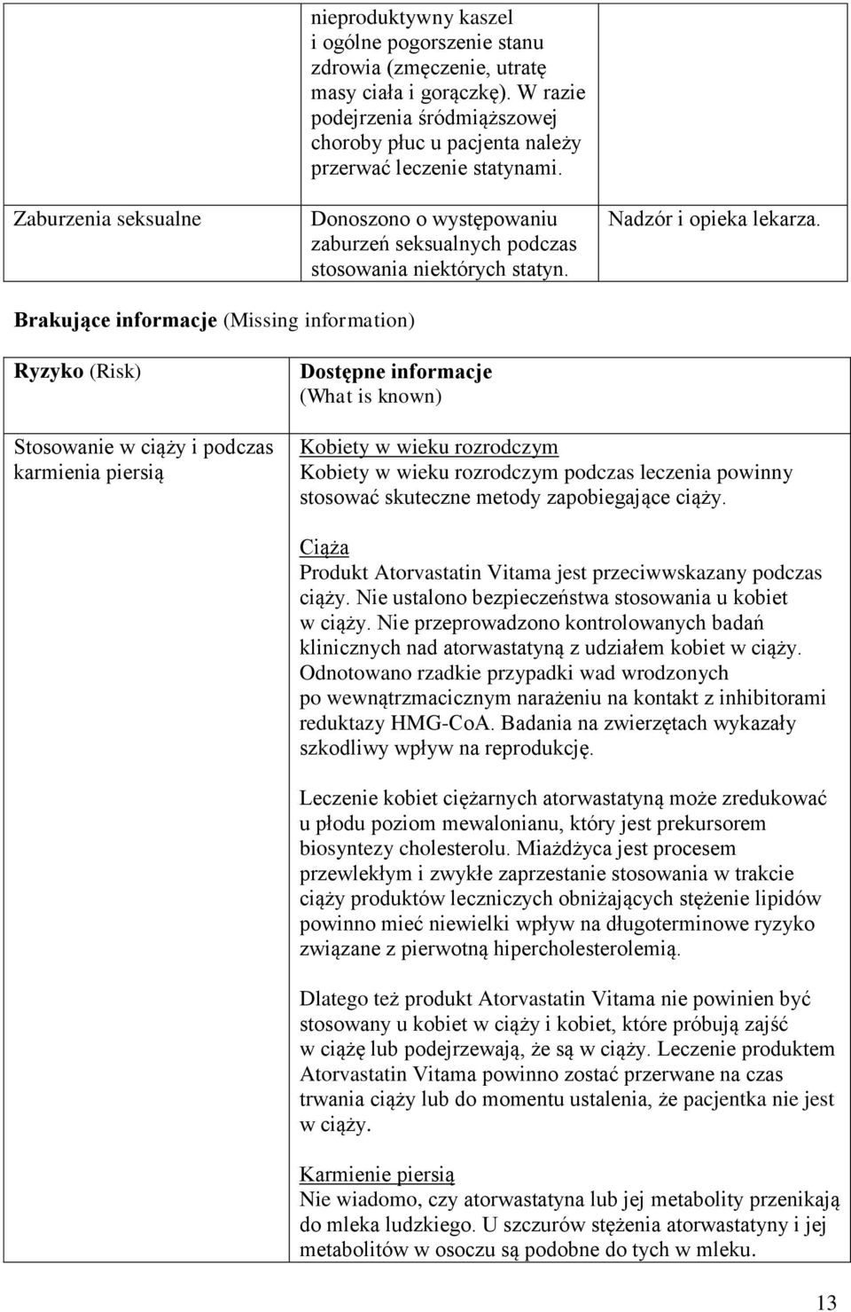 Nadzór i opieka lekarza.