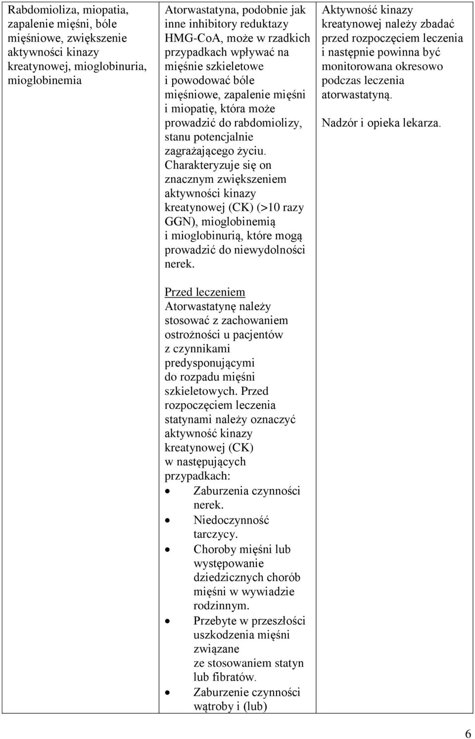 Charakteryzuje się on znacznym zwiększeniem aktywności kinazy kreatynowej (CK) (>10 razy GGN), mioglobinemią i mioglobinurią, które mogą prowadzić do niewydolności nerek.