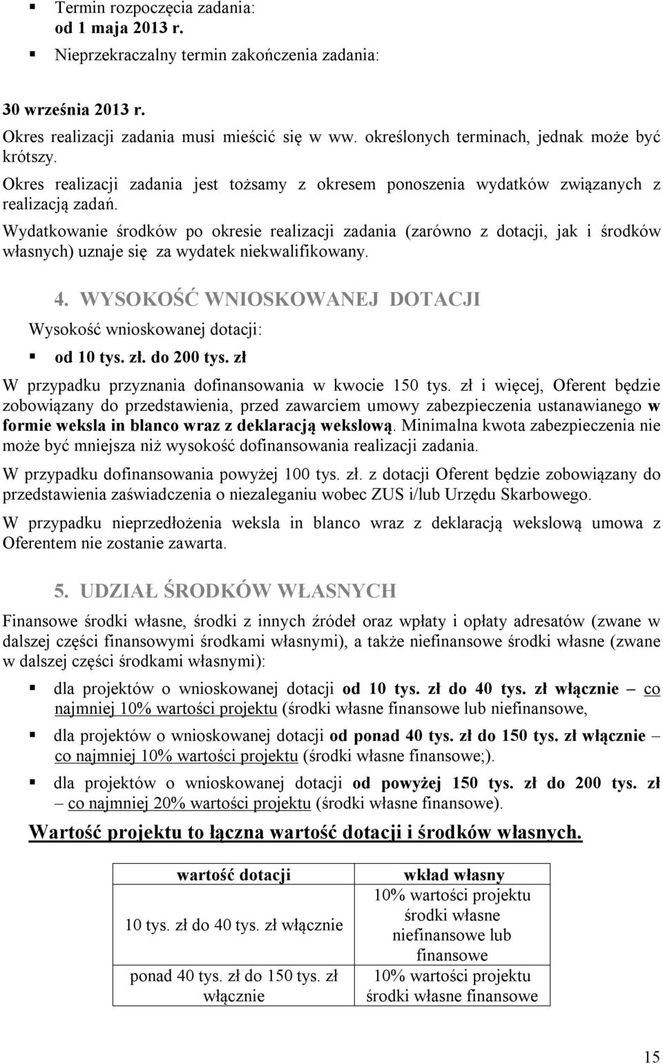Wydatkowanie środków po okresie realizacji zadania (zarówno z dotacji, jak i środków własnych) uznaje się za wydatek niekwalifikowany. 4.