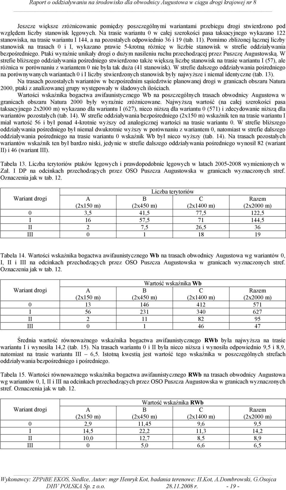 Pomimo zbliżonej łącznej liczby stanowisk na trasach 0 i I, wykazano prawie 5-krotną różnicę w liczbie stanowisk w strefie oddziaływania bezpośredniego.