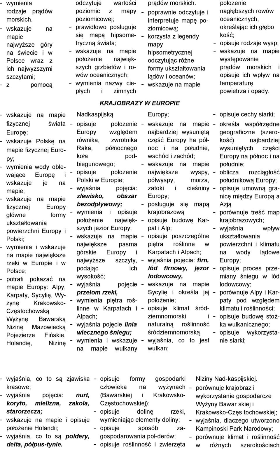 Europę i wskazuje je na mapie; fizycznej Europy główne formy powierzchni Europy i Polski; - wymienia i wskazuje na mapie największe rzeki w Europie i w Polsce; - potrafi pokazać na mapie Europy: