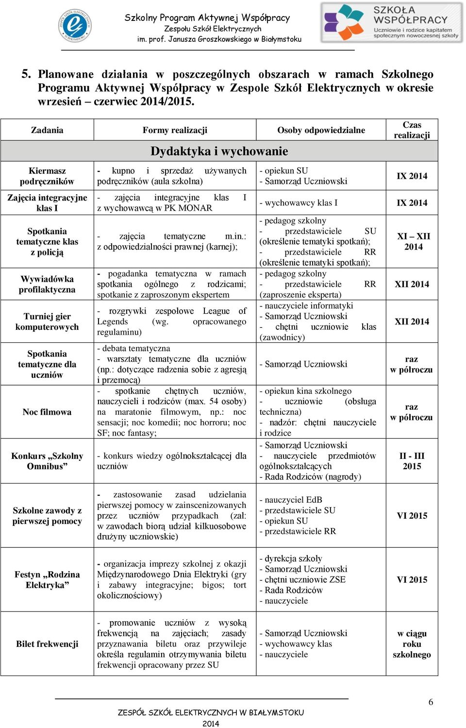 tematyczne dla uczniów Noc filmowa Konkurs Szkolny Omnibus Dydaktyka i wychowanie - kupno i sprzedaż używanych podręczników (aula szkolna) - zajęcia integracyjne klas I z wychowawcą w PK MONAR -