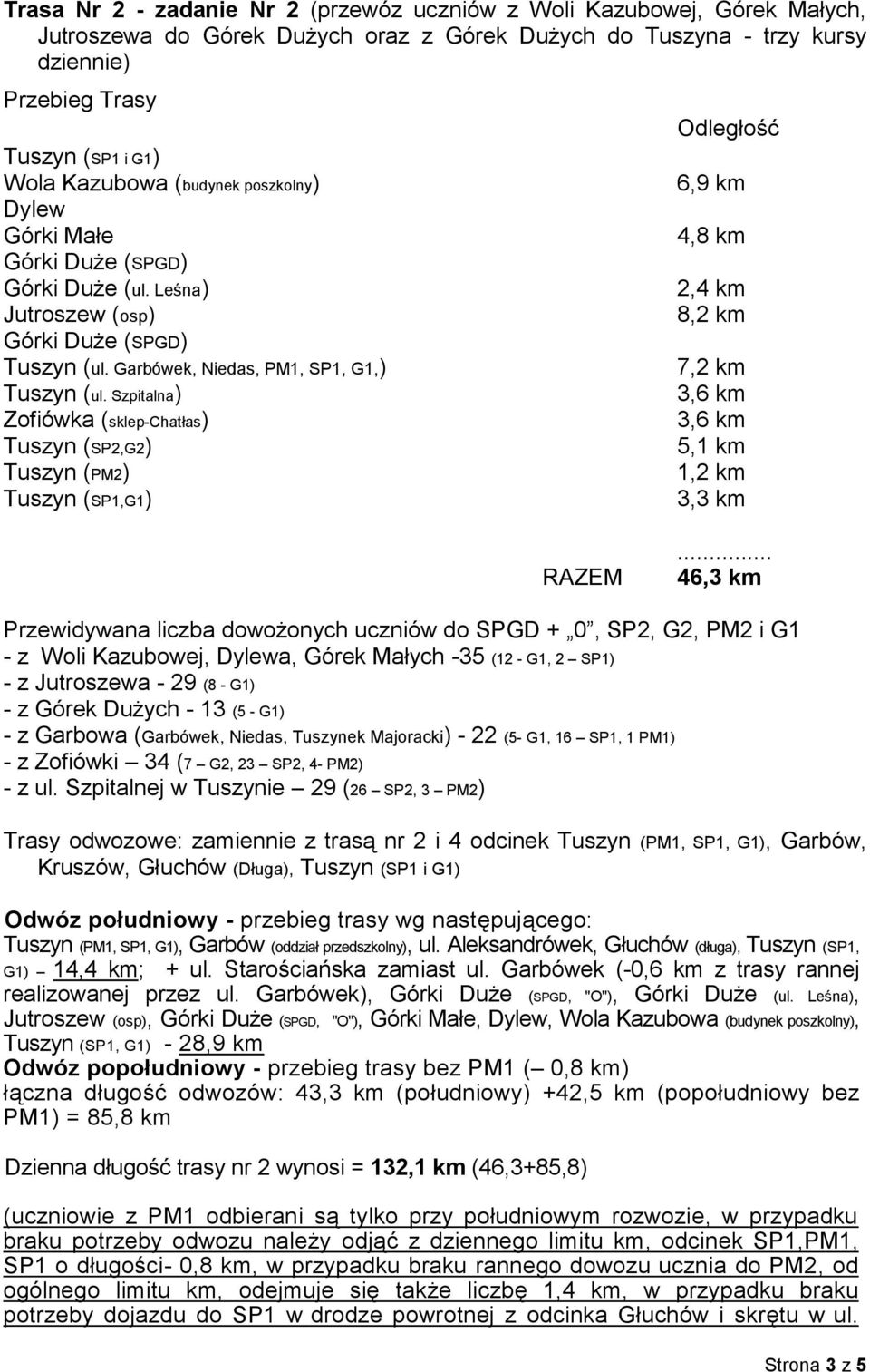 Szpitalna) Zofiówka (sklep-chatłas) Tuszyn (SP2,G2) Tuszyn (PM2) 6,9 km 4,8 km 2,4 km 8,2 km 7,2 km 3,6 km 3,6 km 5,1 km 1,2 km 3,3 km 46,3 km Przewidywana liczba dowożonych uczniów do SPGD + 0, SP2,