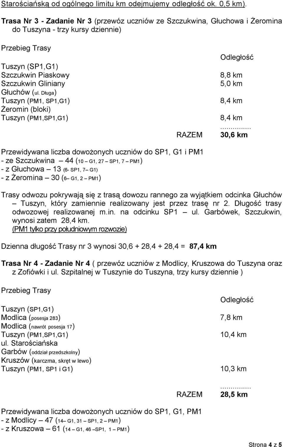 Długa) Tuszyn (PM1, SP1,G1) Żeromin (bloki) Tuszyn (PM1,SP1,G1) 8,8 km 5,0 km 8,4 km 8,4 km 30,6 km Przewidywana liczba dowożonych uczniów do SP1, G1 i PM1 - ze Szczukwina 44 (10 G1, 27 SP1, 7 PM1) -