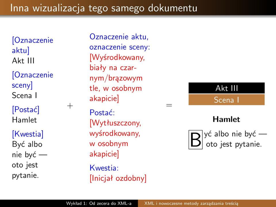 + Oznaczenie aktu, oznaczenie sceny: [Wyśrodkowany, biały na czarnym/brązowym tle, w osobnym