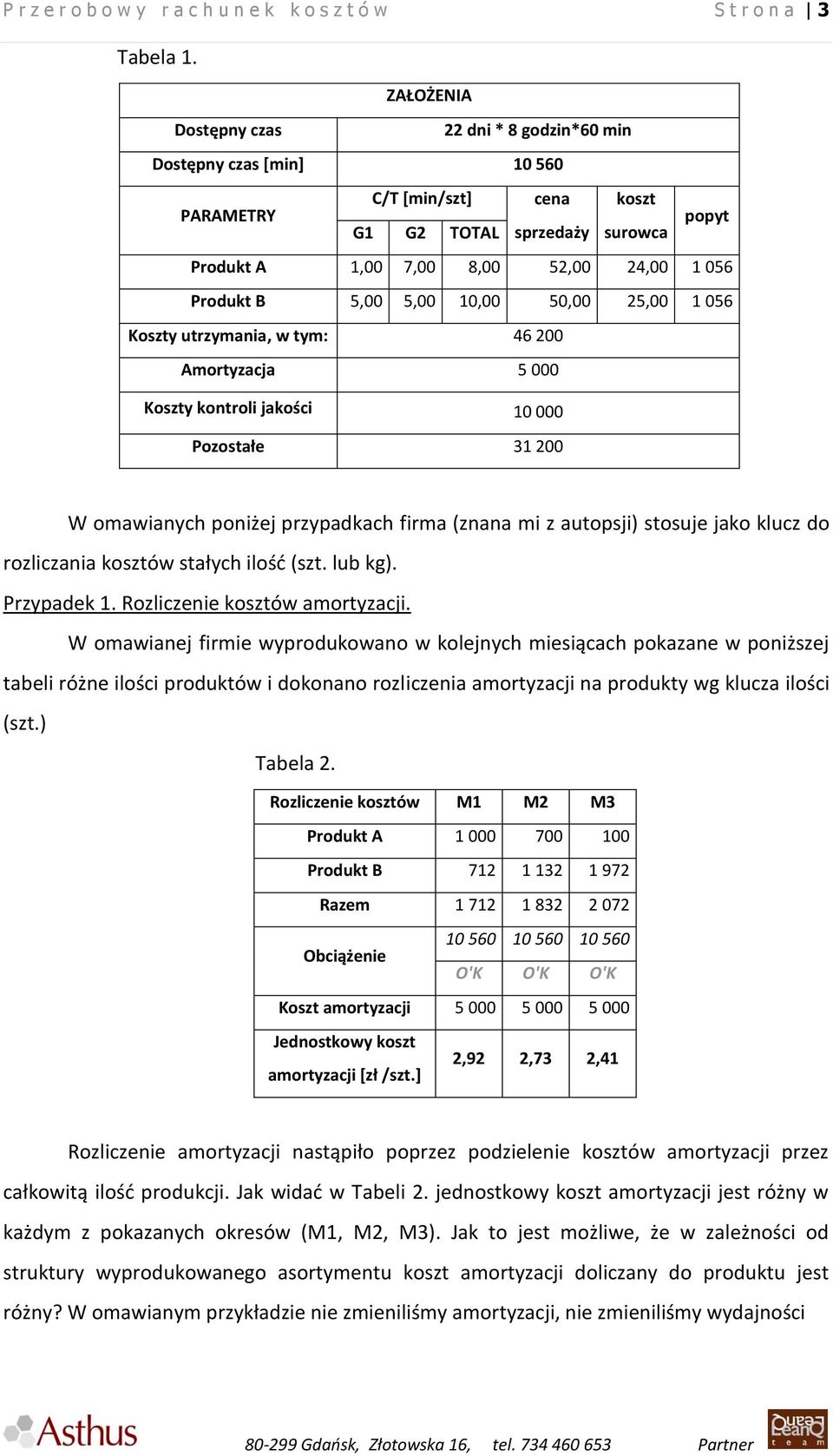 5,00 5,00 10,00 50,00 25,00 1 056 Koszty utrzymania, w tym: 46 200 Amortyzacja 5 000 Koszty kontroli jakości 10 000 Pozostałe 31 200 W omawianych poniżej przypadkach firma (znana mi z autopsji)