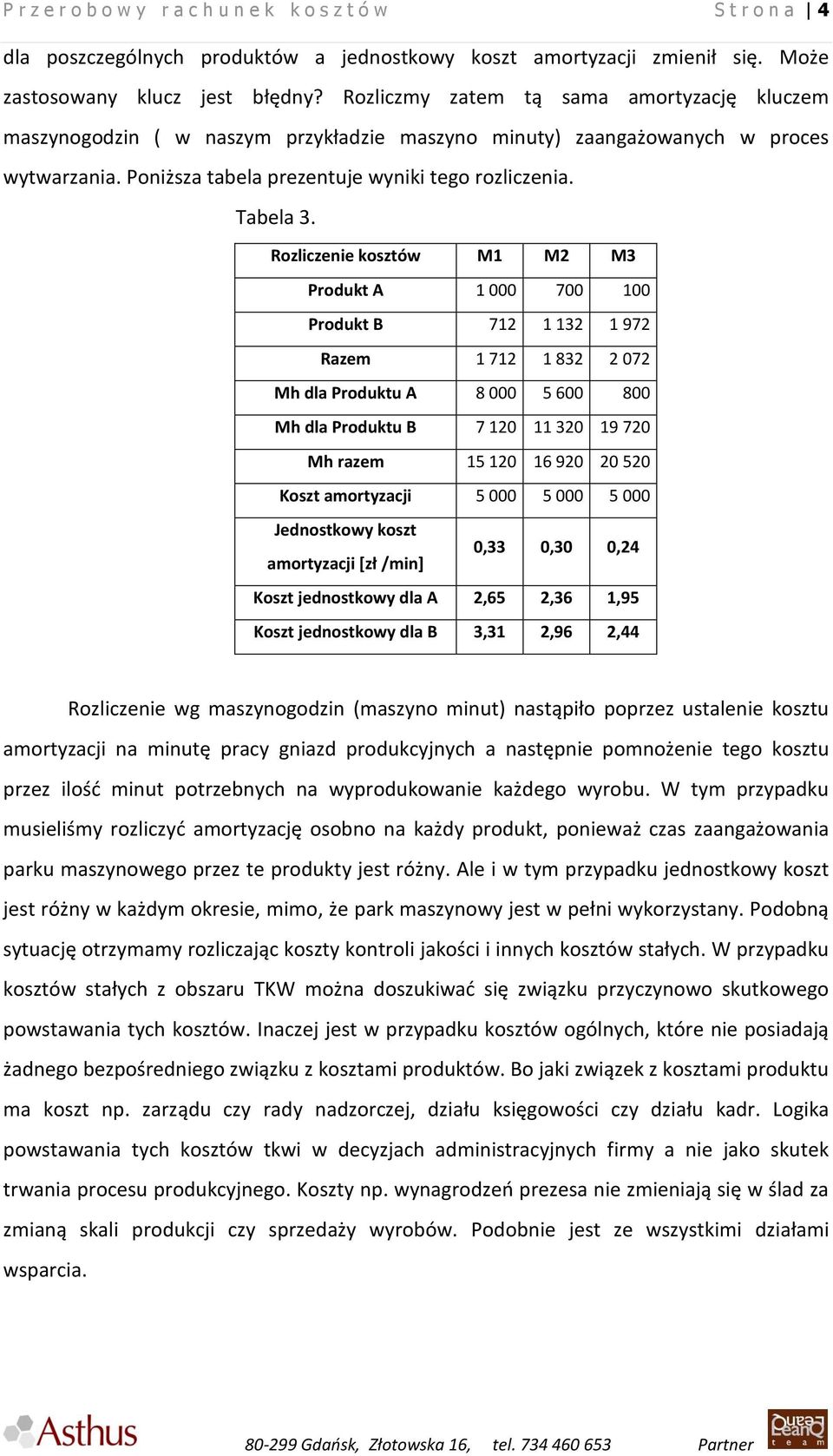 Rozliczenie kosztów M1 M2 M3 Produkt A 1 000 700 100 Produkt B 712 1 132 1 972 Razem 1 712 1 832 2 072 Mh dla Produktu A 8 000 5 600 800 Mh dla Produktu B 7 120 11 320 19 720 Mh razem 15 120 16 920