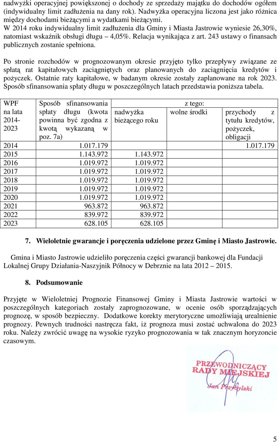 W 2014 roku indywidualny limit zadłuŝenia dla Gminy i Miasta Jastrowie wyniesie 26,30%, natomiast wskaźnik obsługi długu 4,05%. Relacja wynikająca z art.
