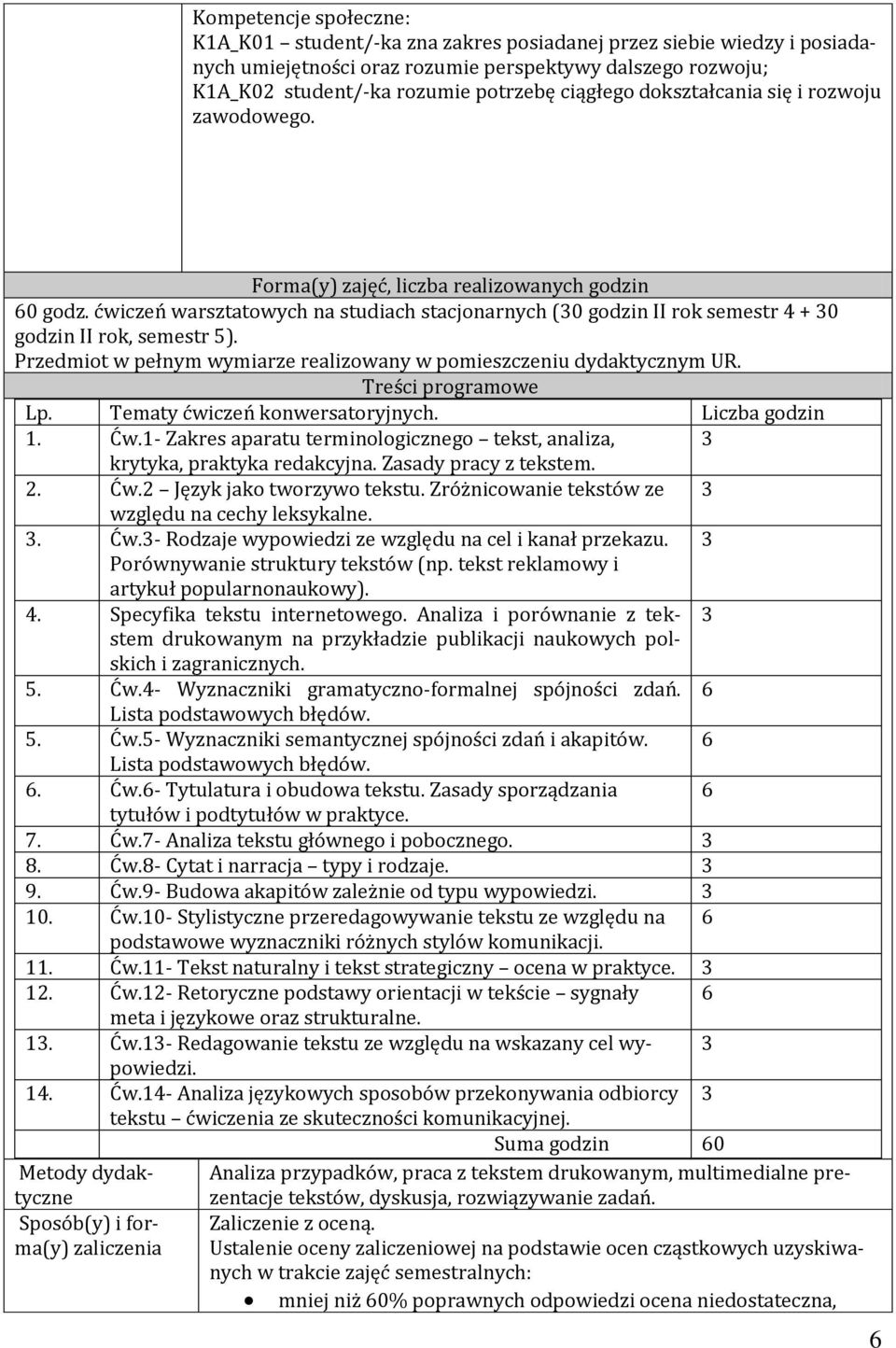 ćwiczeń warsztatowych na studiach stacjonarnych (30 godzin II rok semestr 4 + 30 godzin II rok, semestr 5). Przedmiot w pełnym wymiarze realizowany w pomieszczeniu dydaktycznym UR.