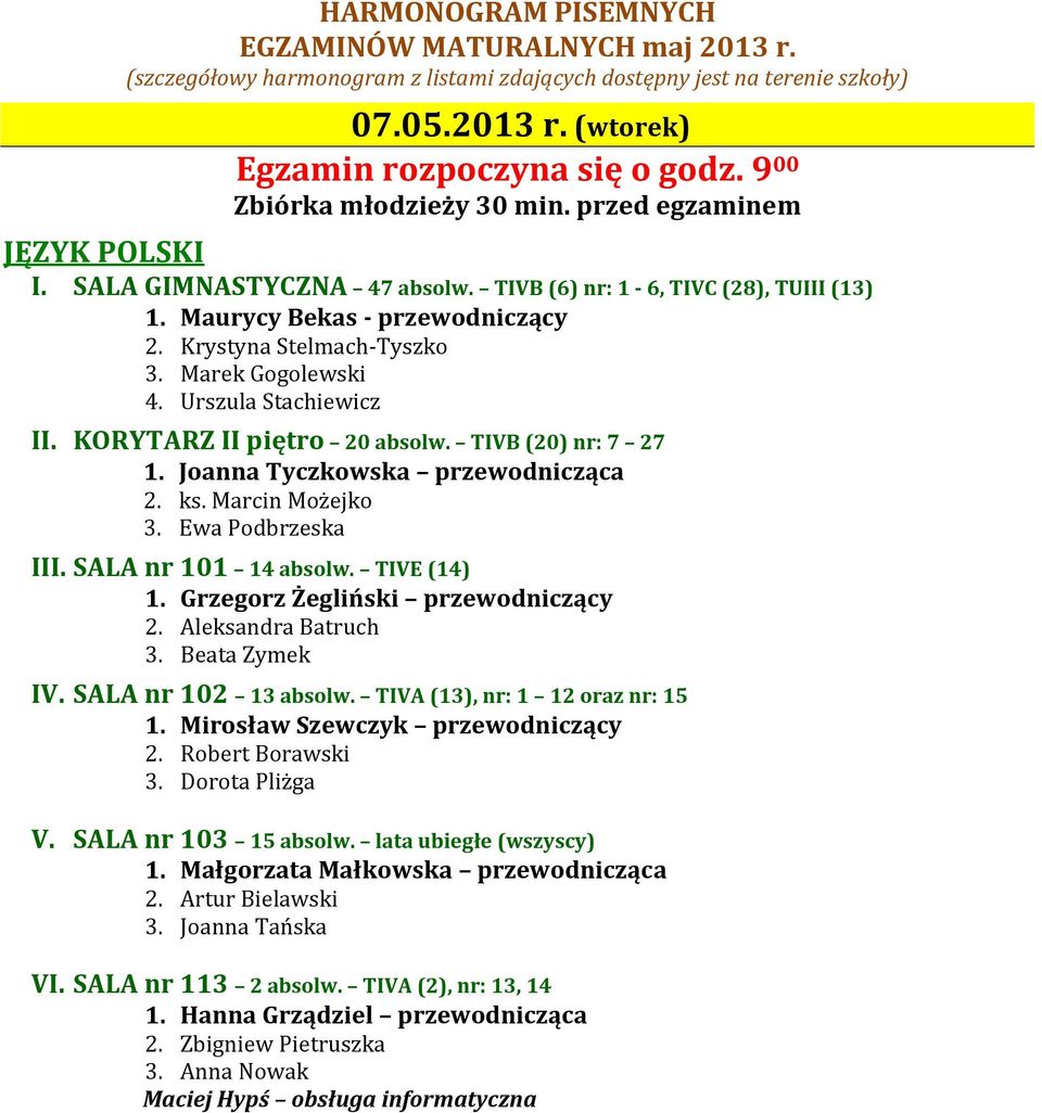 KORYTARZ II piętro 20 absolw. TIVB (20) nr: 7 27 1. Joanna Tyczkowska przewodnicząca 2. ks. Marcin Możejko 3. Ewa Podbrzeska III. SALA nr 101 14 absolw. TIVE (14) 1.