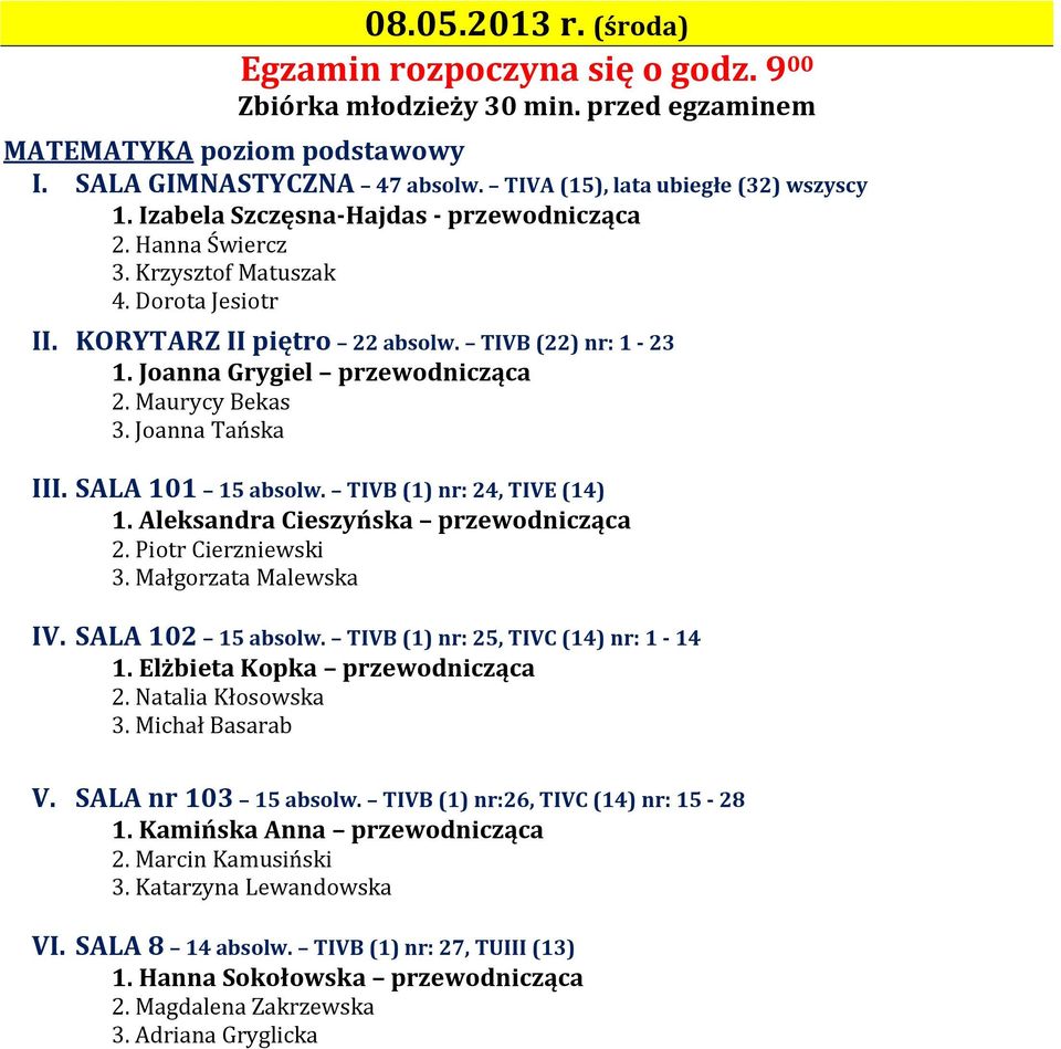 TIVB (1) nr: 24, TIVE (14) 1. Aleksandra Cieszyńska przewodnicząca 2. Piotr Cierzniewski 3. Małgorzata Malewska IV. SALA 102 15 absolw. TIVB (1) nr: 25, TIVC (14) nr: 1-14 1.