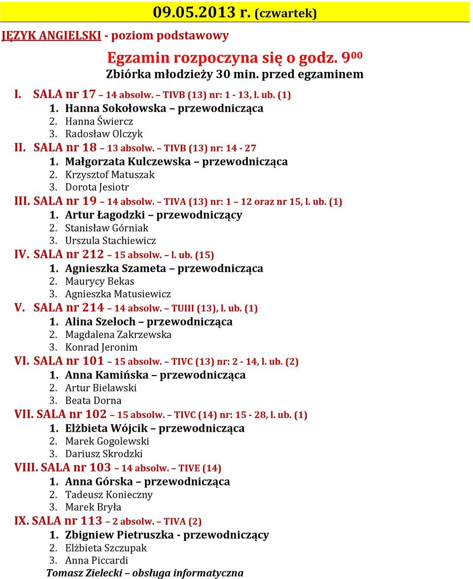 Artur Łagodzki przewodniczący 2. Stanisław Górniak 3. Urszula Stachiewicz IV. SALA nr 212 15 absolw. l. ub. (15) 1. Agnieszka Szameta przewodnicząca 2. Maurycy Bekas 3. Agnieszka Matusiewicz V.