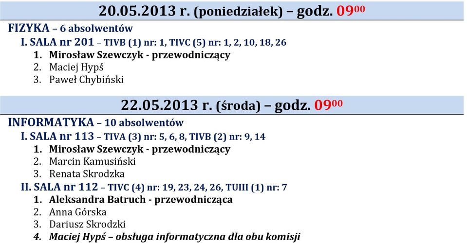 SALA nr 113 TIVA (3) nr: 5, 6, 8, TIVB (2) nr: 9, 14 1. Mirosław Szewczyk - przewodniczący 2. Marcin Kamusiński 3. Renata Skrodzka II.