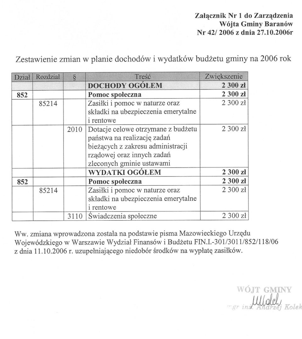 rentowe Dotacje celowe otrzymane z budzetu panstwa na realizacje zadan biezacych z zakresu administracji rzadowej oraz innych zadan zleconych gminie ustawami WYDATKI OGÓLEM Pomoc spoleczna Zasilki i