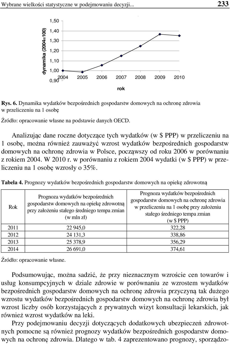 Analizując dane roczne dotyczące tych wydatków (w $ PPP) w przeliczeniu na 1 osobę, można również zauważyć wzrost wydatków bezpośrednich gospodarstw domowych na ochronę zdrowia w Polsce, począwszy od