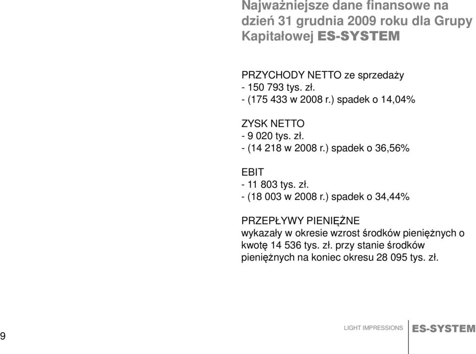 ) spadek o 36,56% EBIT - 11 803 tys. zł. - (18 003 w 2008 r.