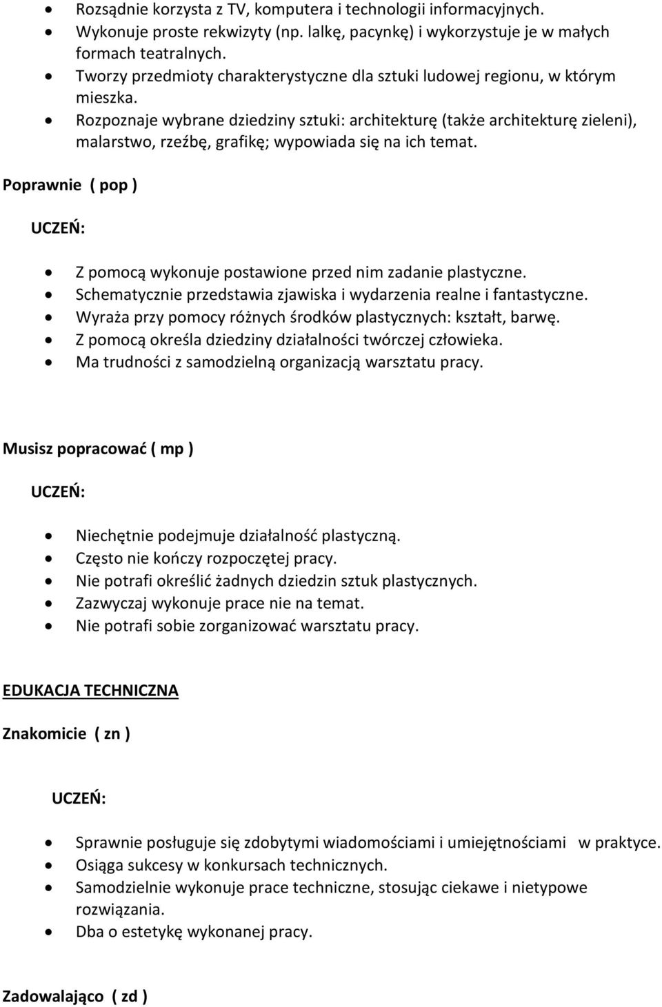 Rozpoznaje wybrane dziedziny sztuki: architekturę (także architekturę zieleni), malarstwo, rzeźbę, grafikę; wypowiada się na ich temat. Z pomocą wykonuje postawione przed nim zadanie plastyczne.