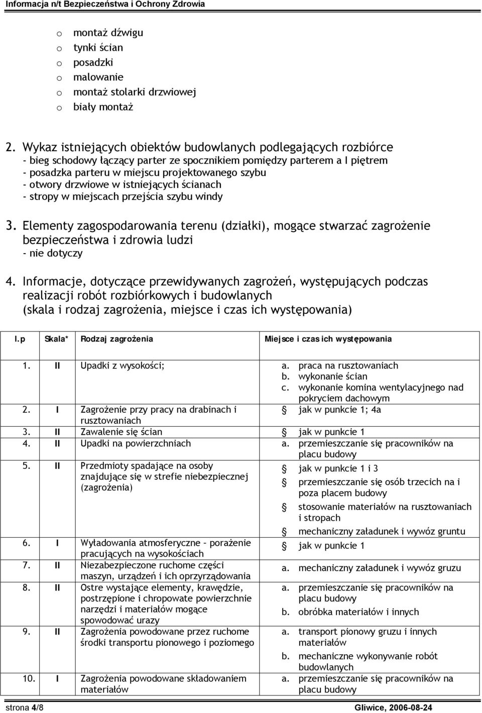 istniejących ścianach - strpy w miejscach przejścia szybu windy 3. Elementy zagspdarwania terenu (działki), mgące stwarzać zagrżenie bezpieczeństwa i zdrwia ludzi - nie dtyczy 4.