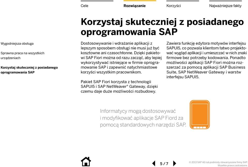 Dzięki pakietowi SAP Fiori można od razu zacząć, aby lepiej wykorzystywać istniejące w firmie oprogramowanie SAP i zapewnić natychmiastowe korzyści wszystkim pracownikom.