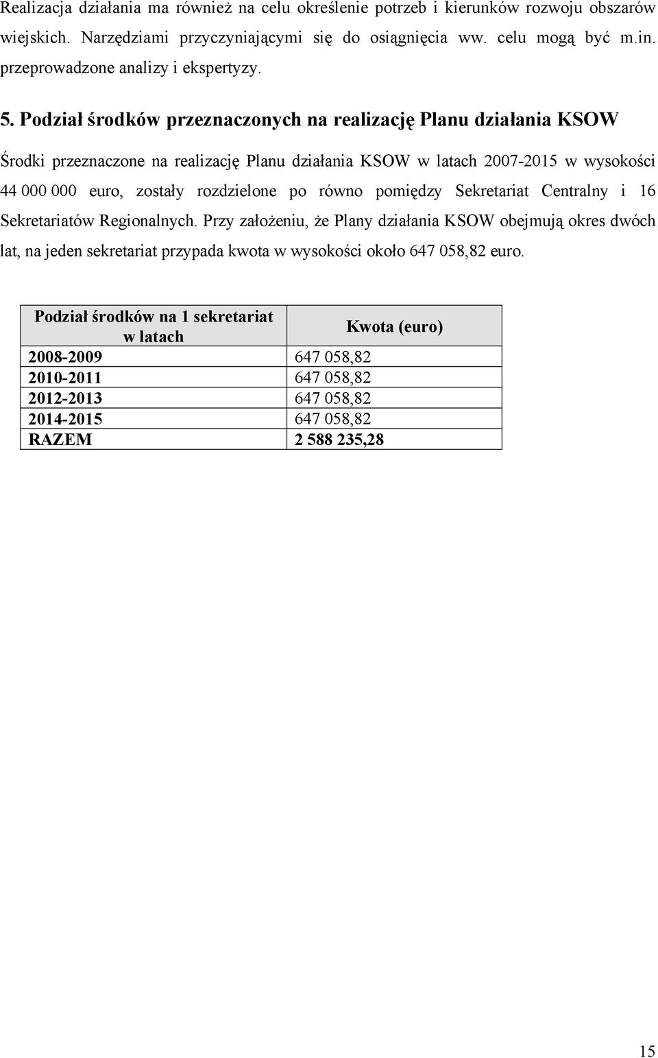 Podział środków przeznaczonych na realizację Planu działania KSOW Środki przeznaczone na realizację Planu działania KSOW w latach 2007-2015 w wysokości 44 000 000 euro, zostały rozdzielone po