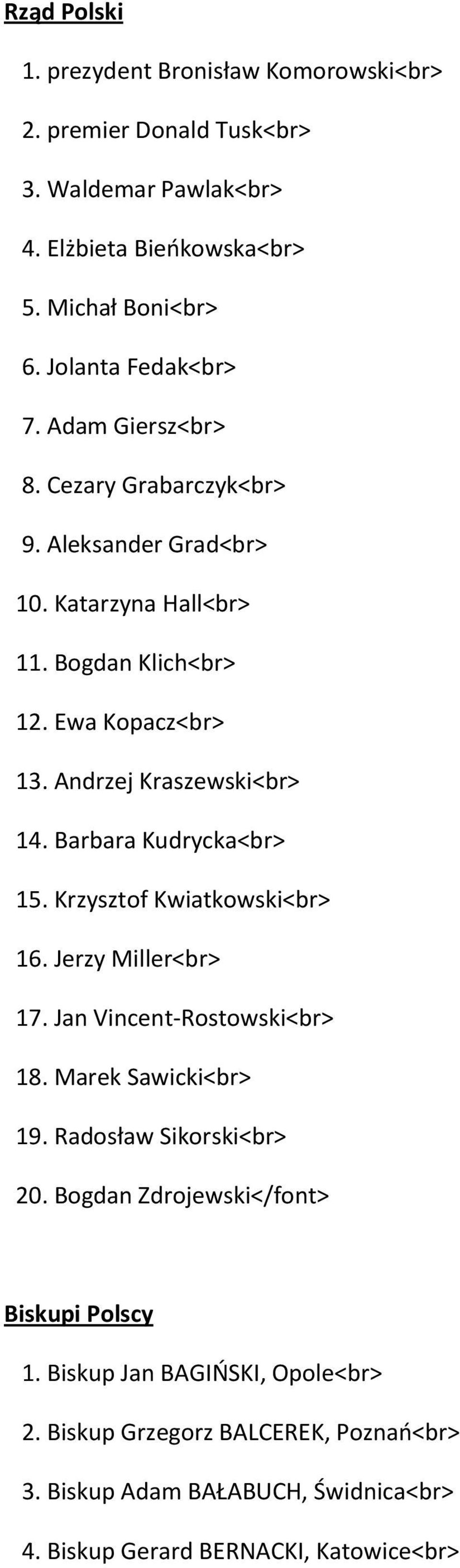 Barbara Kudrycka<br> 15. Krzysztof Kwiatkowski<br> 16. Jerzy Miller<br> 17. Jan Vincent-Rostowski<br> 18. Marek Sawicki<br> 19. Radosław Sikorski<br> 20.