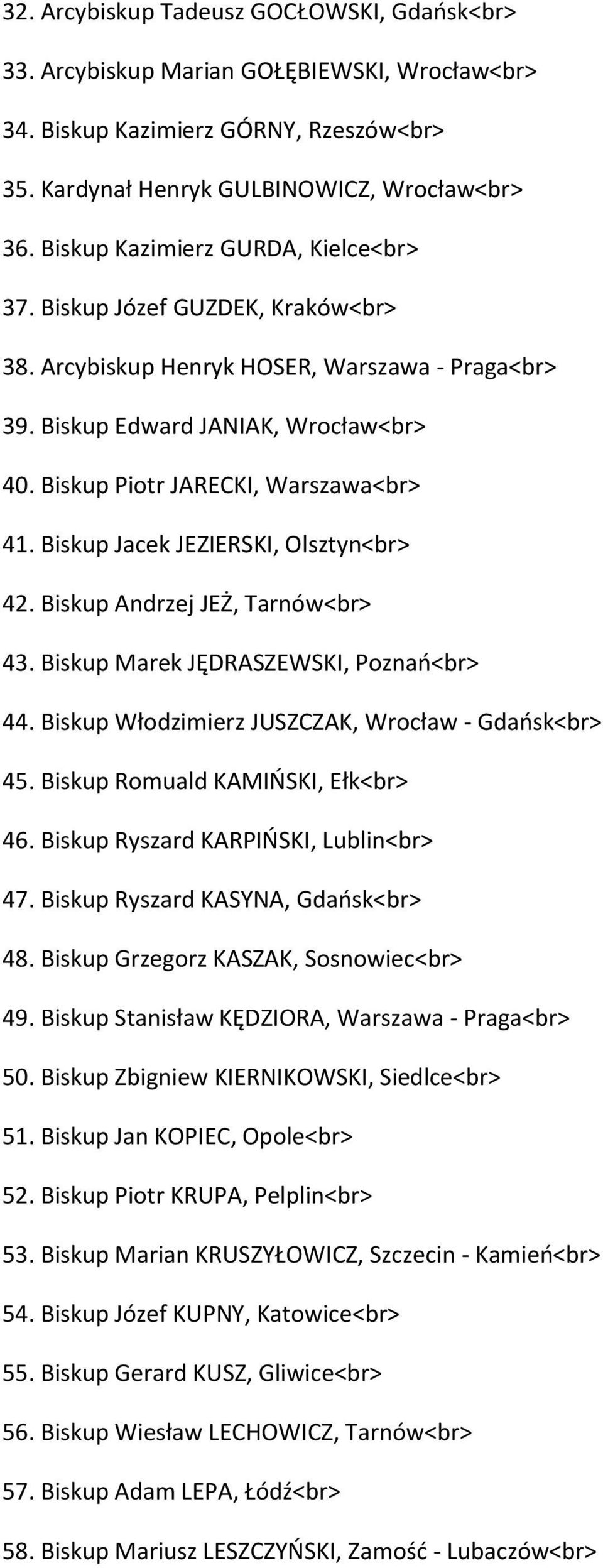 Biskup Piotr JARECKI, Warszawa<br> 41. Biskup Jacek JEZIERSKI, Olsztyn<br> 42. Biskup Andrzej JEŻ, Tarnów<br> 43. Biskup Marek JĘDRASZEWSKI, Poznao<br> 44.