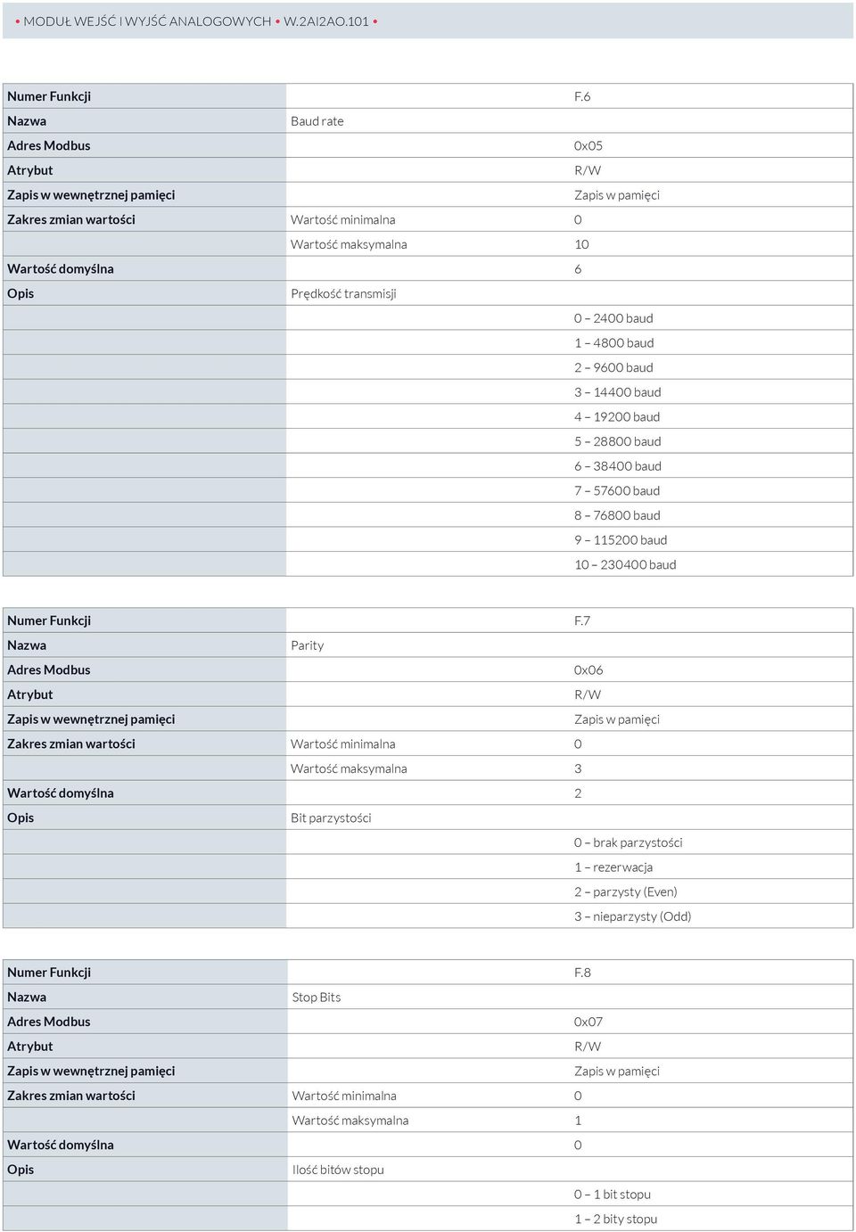 14400 baud 4 19200 baud 5 28800 baud 6 38400 baud 7 57600 baud 8 76800 baud 9 115200 baud 10 230400 baud 7 Parity 0x06 Zakres zmian wartości Wartość minimalna