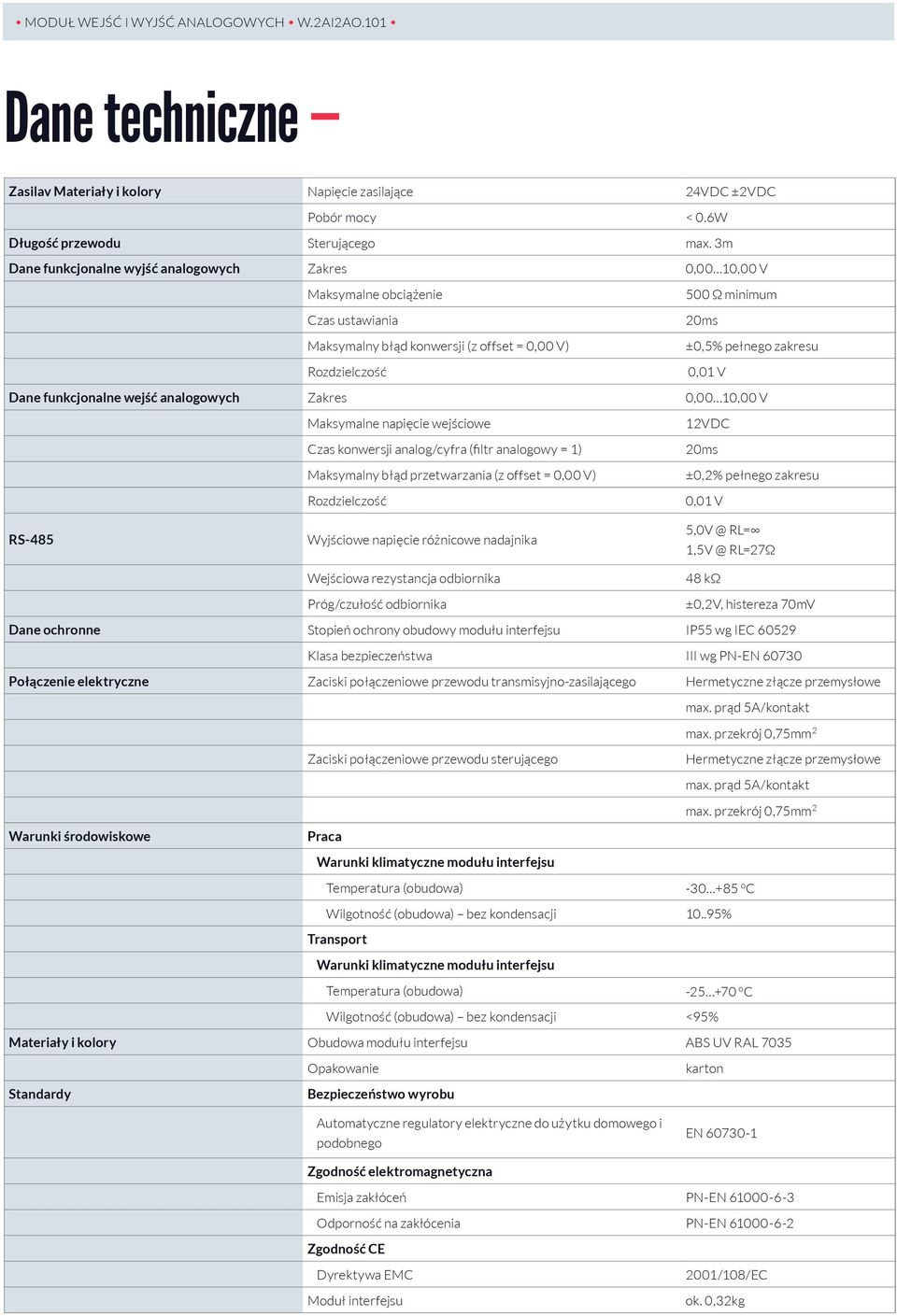 0,01 V Dane funkcjonalne wejść analogowych Zakres 0,00 10,00 V RS-485 Maksymalne napięcie wejściowe Czas konwersji analog/cyfra (filtr analogowy = 1) Maksymalny błąd przetwarzania (z offset = 0,00 V)