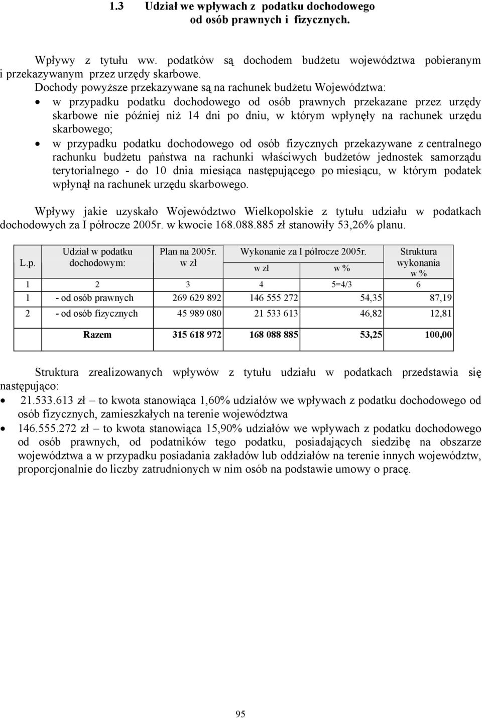 na rachunek urzędu skarbowego; w przypadku podatku dochodowego od osób fizycznych przekazywane z centralnego rachunku budżetu państwa na rachunki właściwych budżetów jednostek samorządu