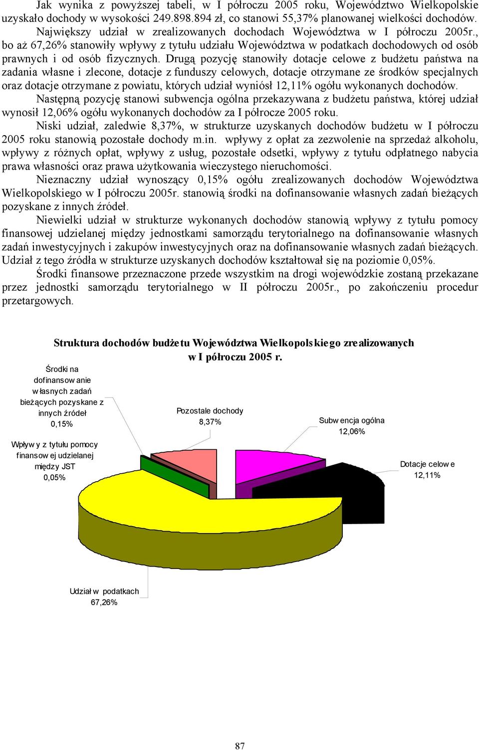 Drugą pozycję stanowiły dotacje celowe z budżetu państwa na zadania własne i zlecone, dotacje z funduszy celowych, dotacje otrzymane ze środków specjalnych oraz dotacje otrzymane z powiatu, których