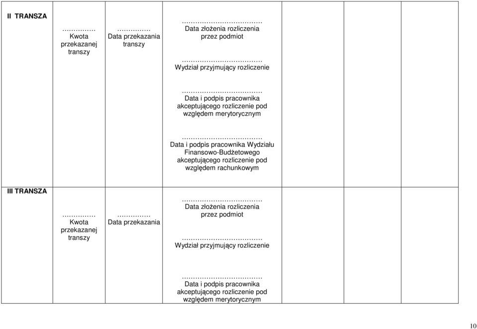 Wydziału Finansowo-Budżetowego względem rachunkowym III TRANSZA Kwota przekazanej transzy Data przekazania