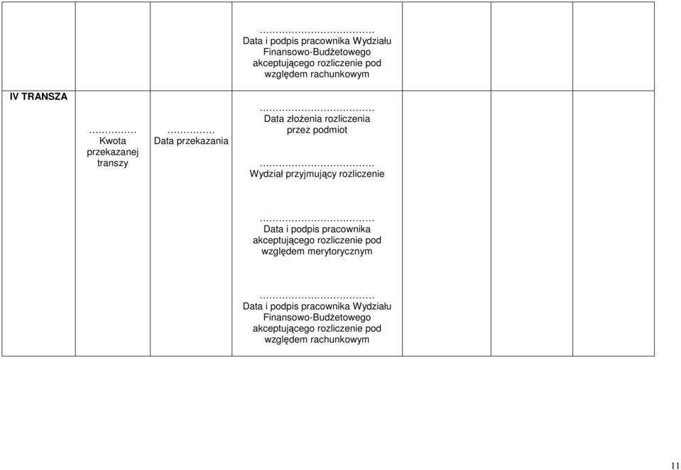 podmiot Wydział przyjmujący rozliczenie Data i podpis pracownika względem