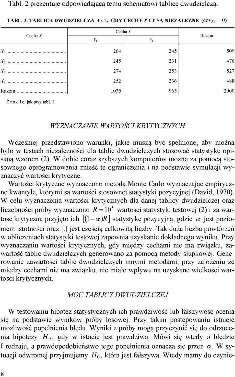 35 965 2000 Ź r ó d ł o: jak przy tabl. 1.