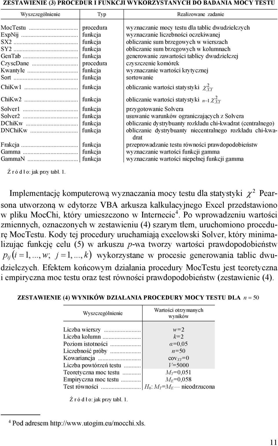 .. funkcja wyznaczanie mocy testu dla tablic dwudzielczych wyznaczanie liczebności oczekiwanej obliczanie sum brzegowych w wierszach obliczanie sum brzegowych w kolumnach generowanie zawartości