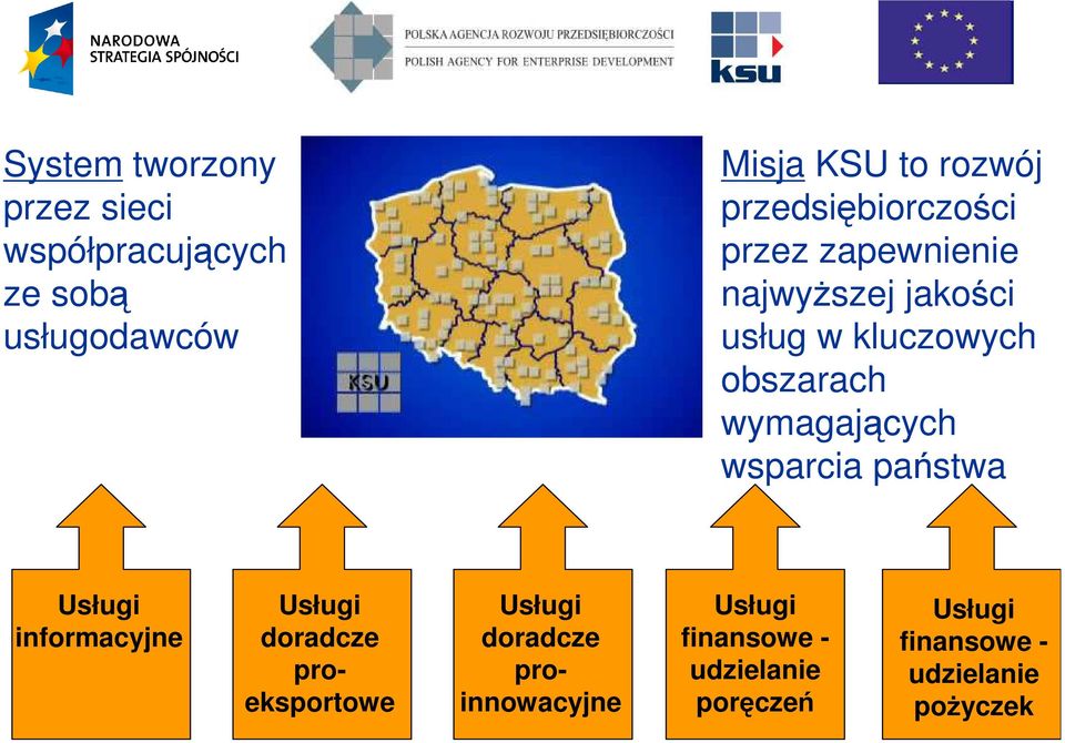 wymagających wsparcia państwa Usługi informacyjne Usługi doradcze proeksportowe Usługi