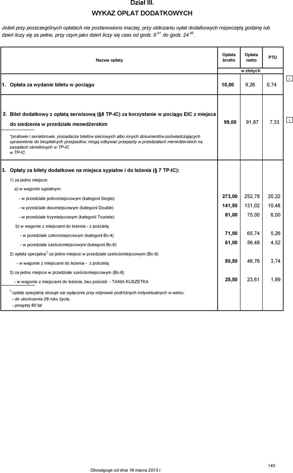 od godz. 0 01 do godz. 24 00. Opłata Opłata 1. Opłata za wydanie biletu w pociągu 10,00 9,26 0,74 2 2.