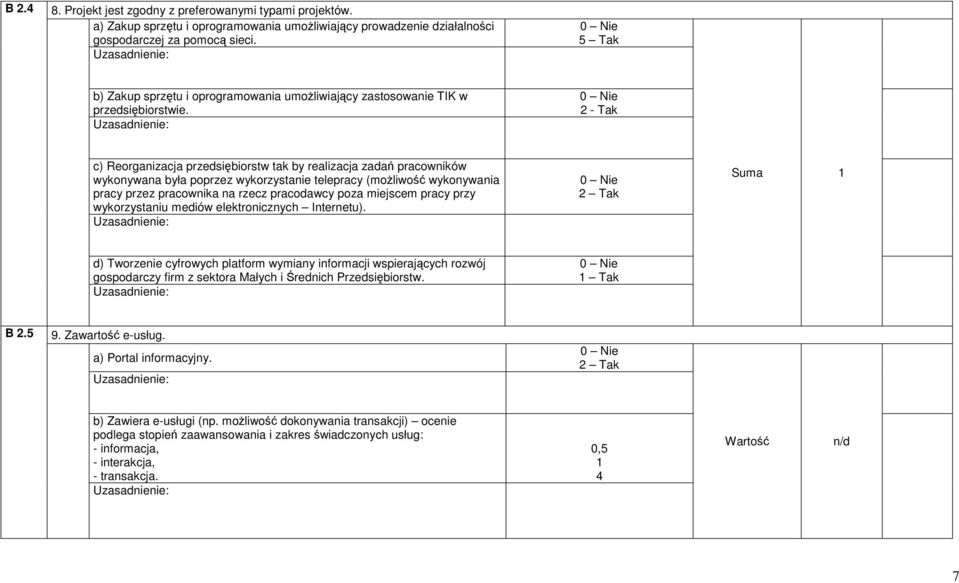 2 - Tak c) Reorganizacja przedsiębiorstw tak by realizacja zadań pracowników wykonywana była poprzez wykorzystanie telepracy (moŝliwość wykonywania pracy przez pracownika na rzecz pracodawcy poza