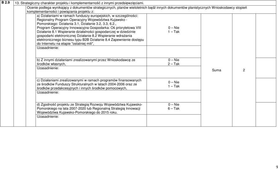 ramach funduszy europejskich, w szczególności: Regionalny Program Operacyjny Województwa Kujawsko - Pomorskiego: Działania 3., Działanie 3.2,
