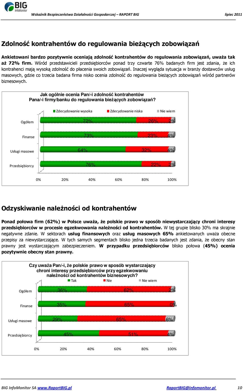 Inaczej wygląda sytuacja w branży dostawców usług masowych, gdzie co trzecia badana firma nisko ocenia zdolność do regulowania bieżących zobowiązań wśród partnerów biznesowych.