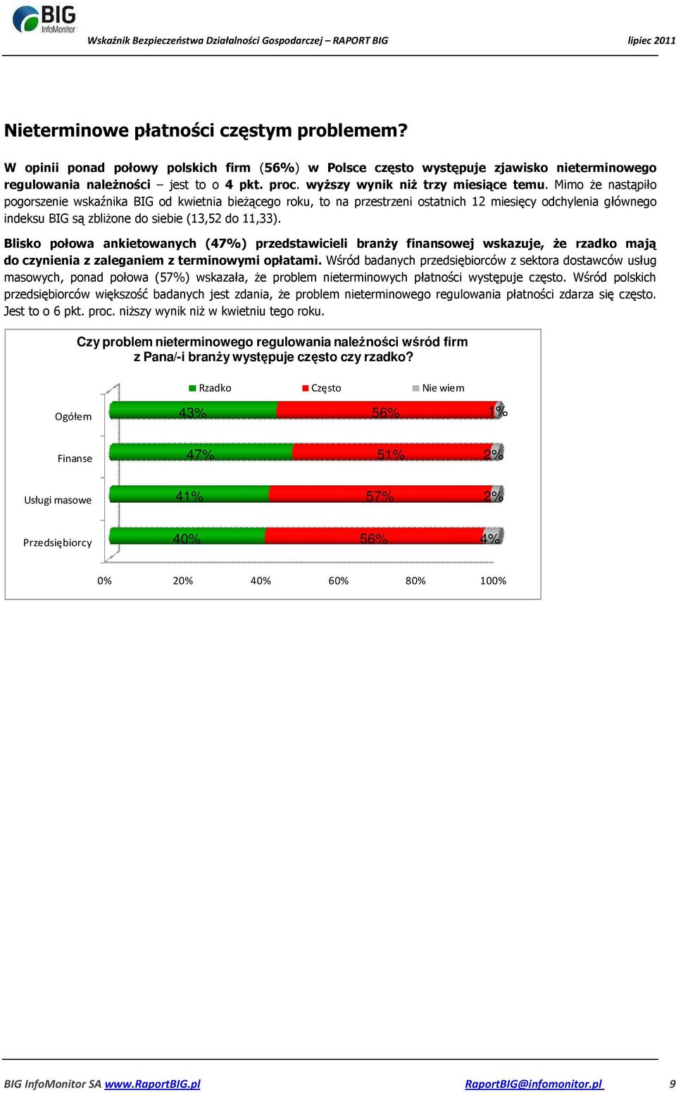 Mimo że nastąpiło pogorszenie wskaźnika BIG od kwietnia bieżącego roku, to na przestrzeni ostatnich 12 miesięcy odchylenia głównego indeksu BIG są zbliżone do siebie (13,52 do 11,33).