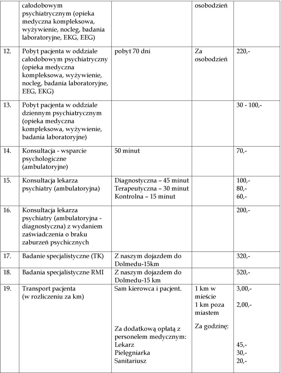 Pobyt pacjenta w oddziale dziennym psychiatrycznym (opieka medyczna kompleksowa, wyżywienie, badania laboratoryjne) 30-100,- 14. Konsultacja - wsparcie psychologiczne (ambulatoryjne) 50 minut 70,- 15.