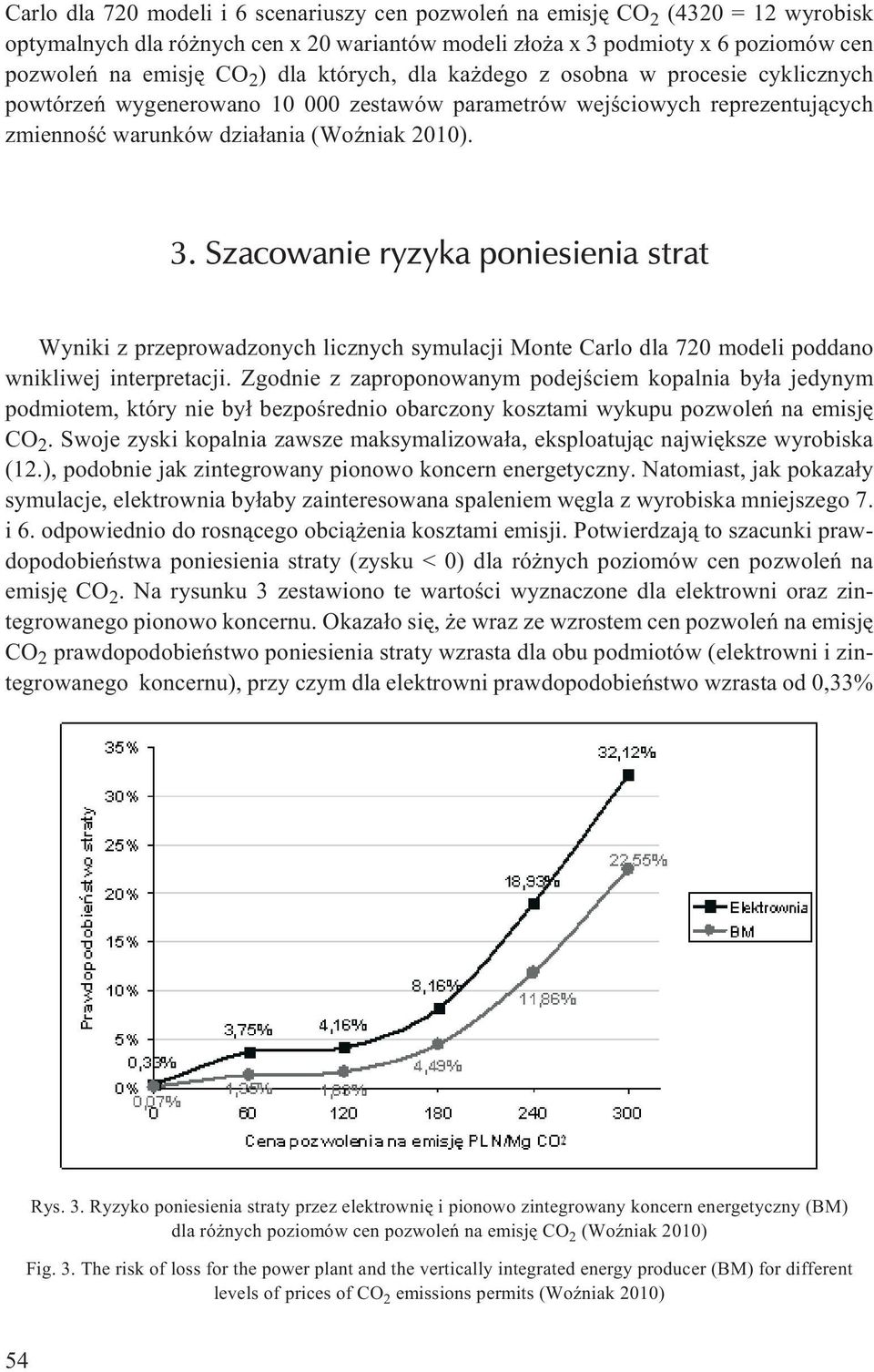 Szacowanie ryzyka poniesienia strat Wyniki z przeprowadzonych licznych symulacji Monte Carlo dla 720 modeli poddano wnikliwej interpretacji.