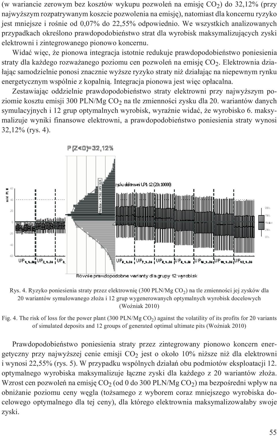 Widaæ wiêc, e pionowa integracja istotnie redukuje prawdopodobieñstwo poniesienia straty dla ka dego rozwa anego poziomu cen pozwoleñ na emisjê CO 2.