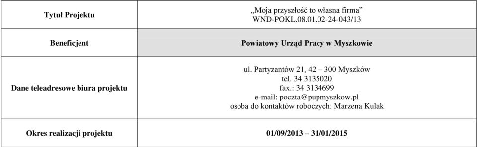 projektu ul. Partyzantów 21, 42 300 Myszków tel. 34 3135020 fax.