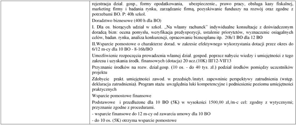 Doradztwo biznesowe (400 h dla BO) I. Dla os. biorących udział w szkol.