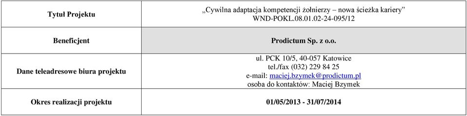 PCK 10/5, 40-057 Katowice tel./fax (032) 229 84 25 e-mail: maciej.bzymek@prodictum.