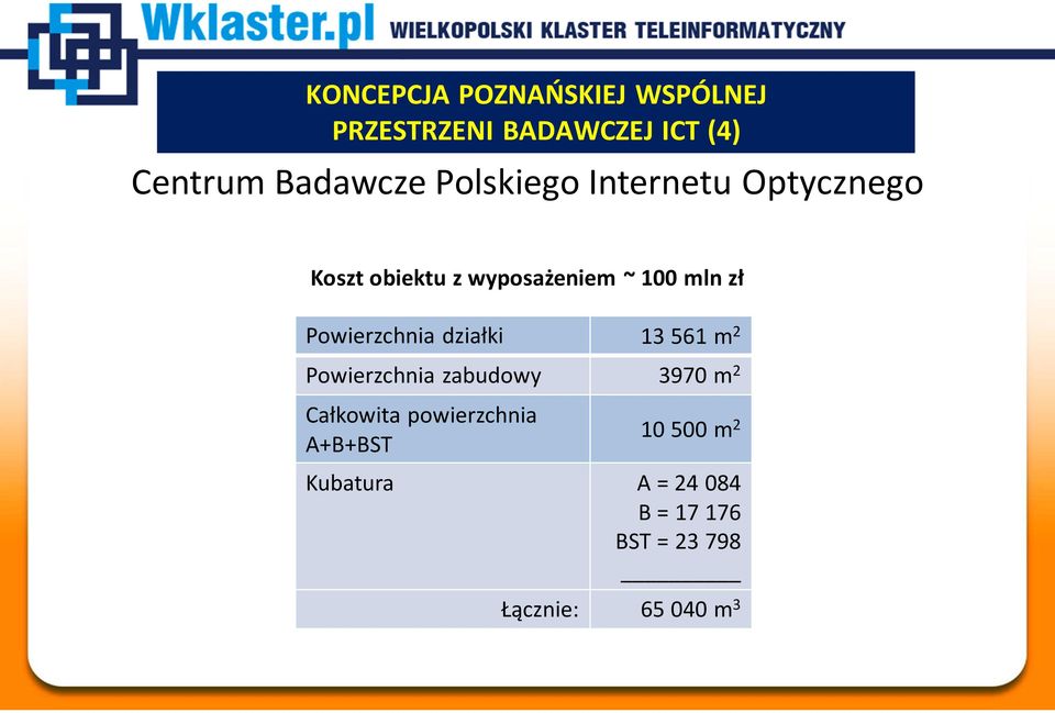 Powierzchnia działki 13 561 m 2 Powierzchnia zabudowy 3970 m 2 Całkowita